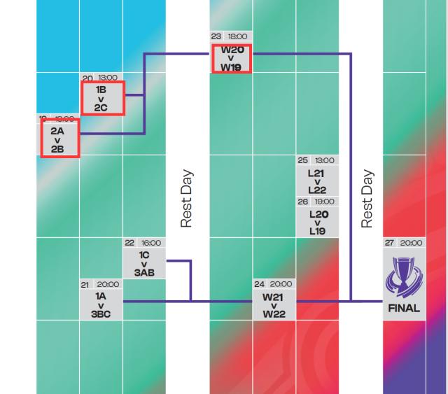 开云官网-女足亚洲杯抽签暗藏黑洞 中国卫冕需过“韩朝”关
