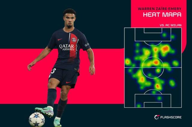 开云官网-【人物】扎伊尔-埃梅里，17岁打爆米兰的巴黎神童