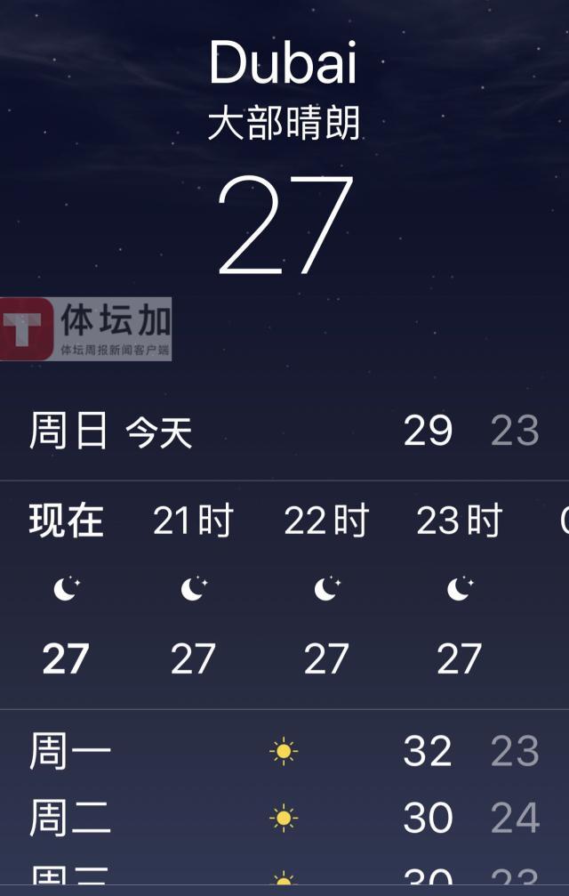 1636340692053037810.jpg 开云体育-正值沙迦最好时节 气温湿度下降天气或不再是麻烦